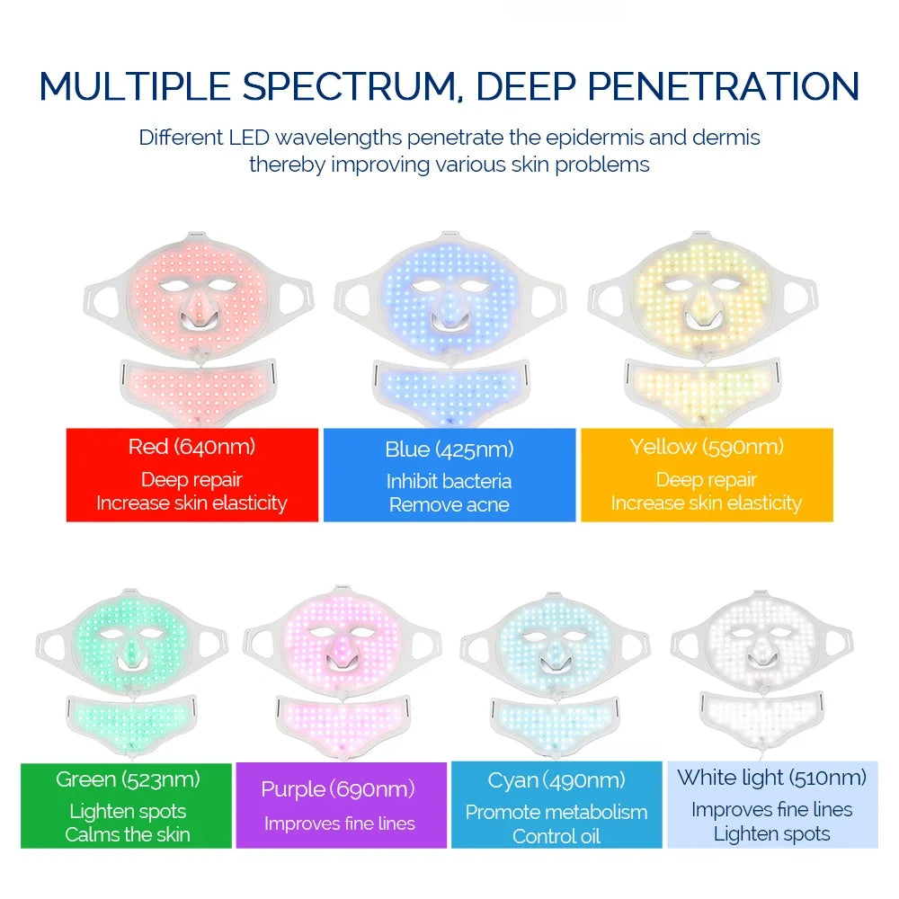 Máscara de LED para Rostro y Cuello con Terapia de Luz Roja